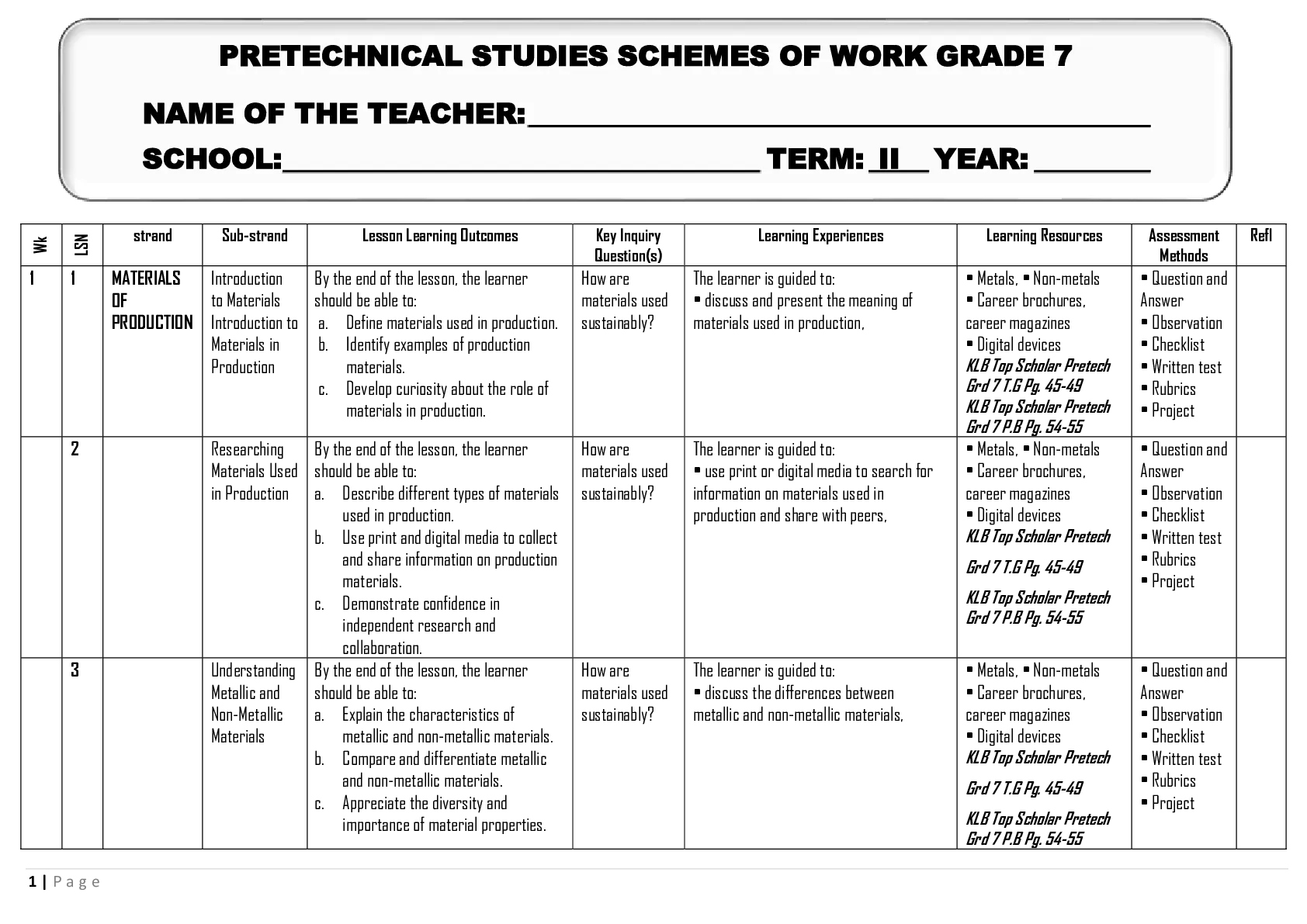 Grade 7 Rationalized Pre Technical Studies Records of Work Term 2 — Page 1 Sample